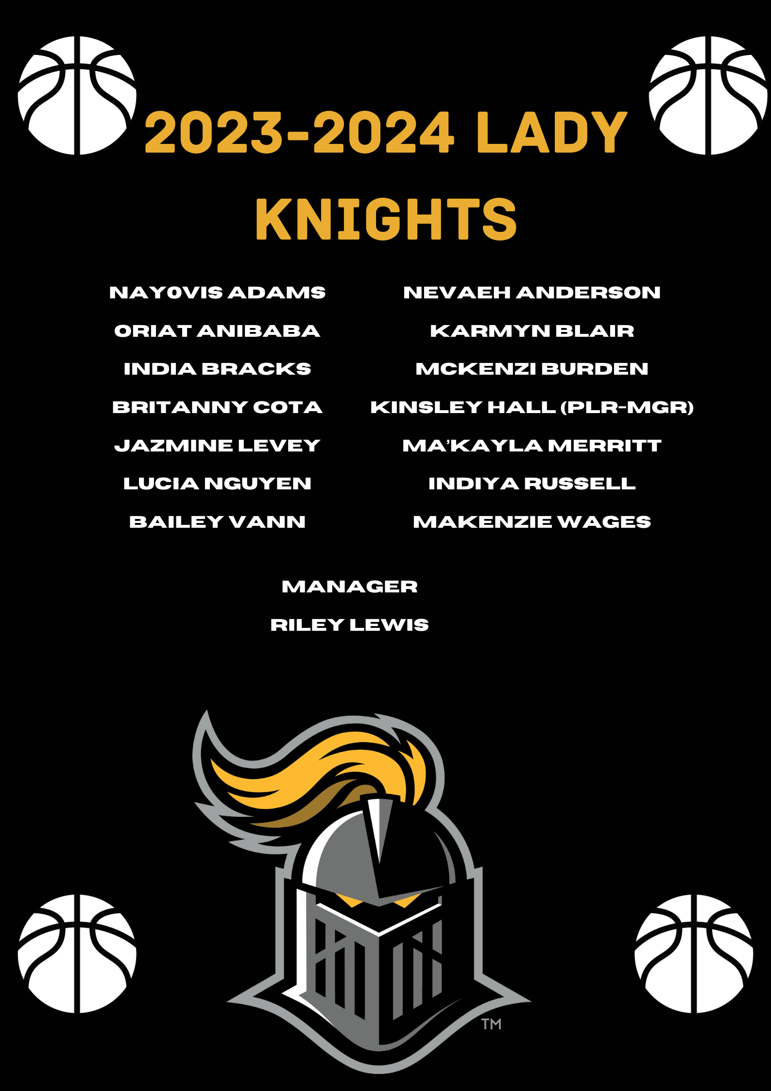Girls Basketball Team Roster